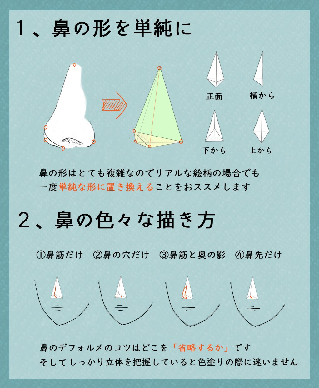 能登ケイ イラスト講座 鼻の描き方のコツ 鼻は形が複雑なので一度単純な形 三角錐 に置き換えるのがおススメです デフォルメして線や点しか描かない場合でも 三角錐の立体を把握できていると色を塗る際に迷いません 奇麗に描くポイントは 反り と