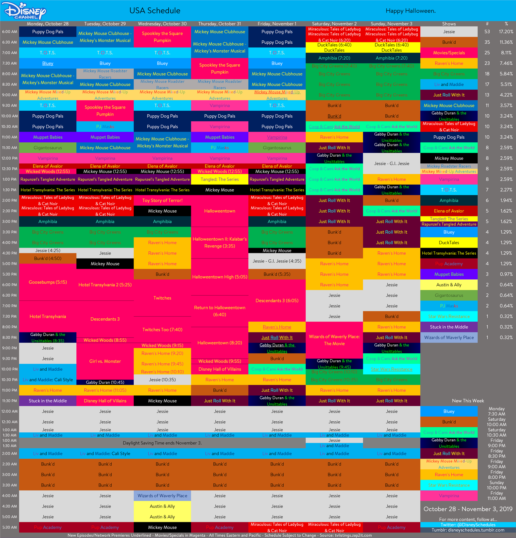 Disney Channel Schedule Archive - 0i2nmqa