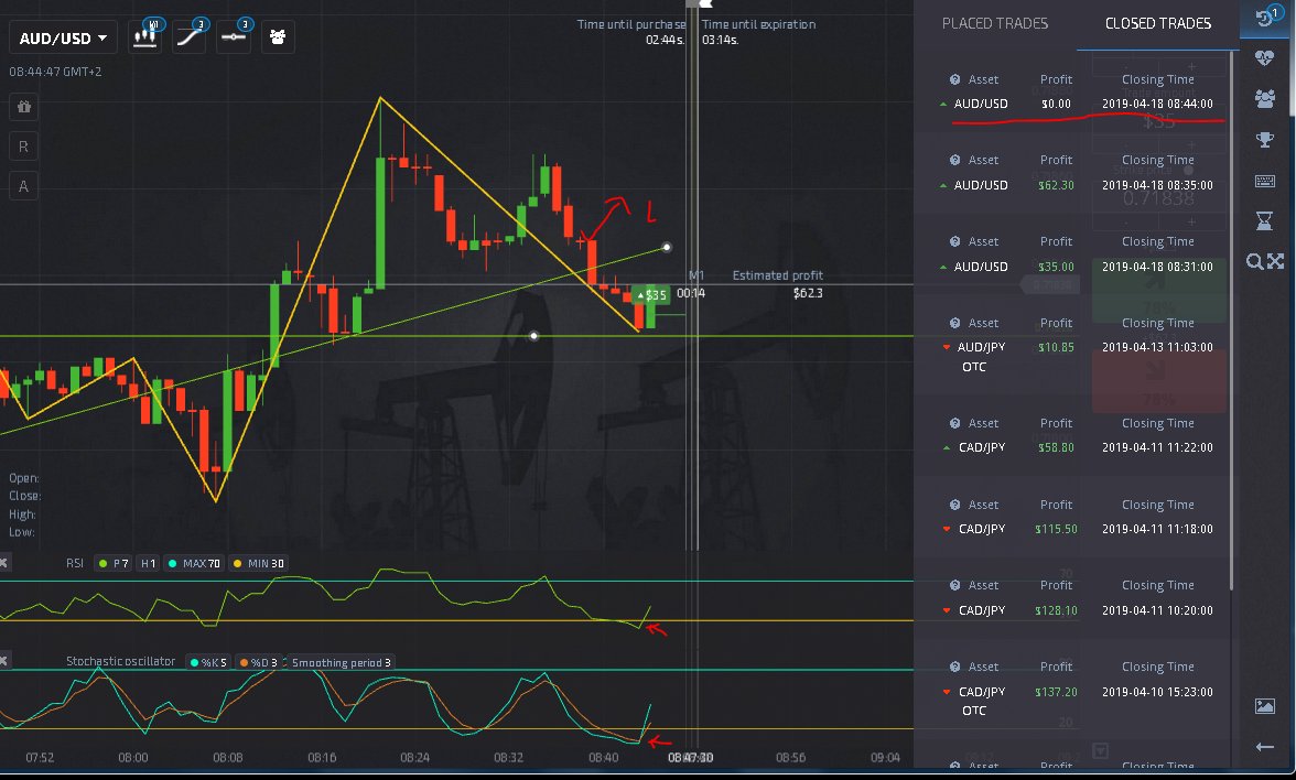 ZeroCostProfit's tweet photo. 👍👍👍 Start Now Trading Binary Options using my proven Price Action Strategy  👍👍👍

Start here: https://t.co/PZfYBcfXkp 

#binaryoption #binaryoptionssignals #binaryoptionstrading #binaryoptionstrader  #binaryoptionsstrategy #binaryoptiontrade #binaryoptiontraining https://t.co/cCJPDYUOe7