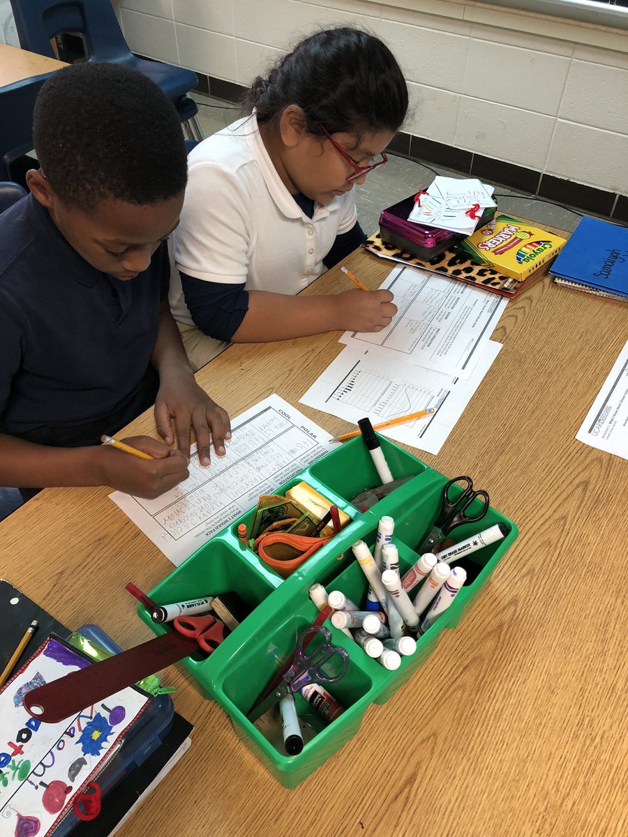 Analyzing charts and graphs to learn about climate and weather. #thepriceway #pricepride #jcpsforward #wearejcps <a href="/PriceOwls/">Price Elementary</a> <a href="/samanthakyed/">Samantha Miller</a>