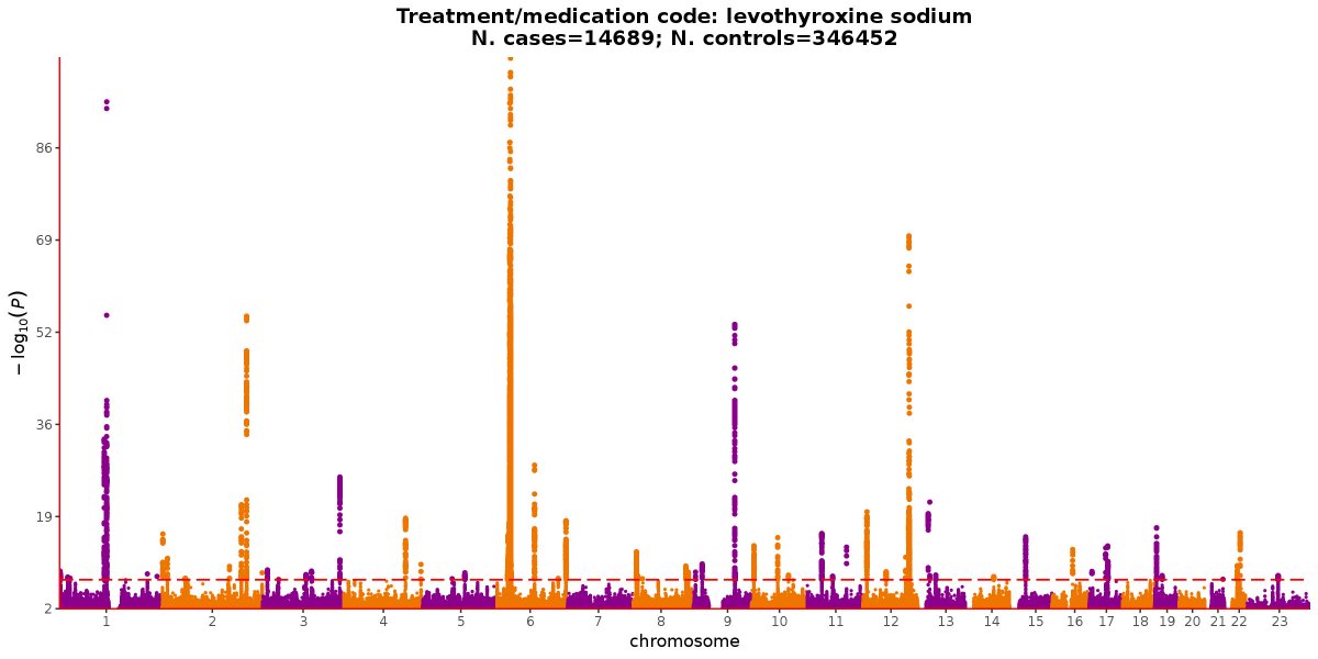 Eric Fauman on Twitter: 