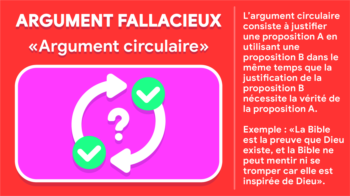 Argument circulaire 