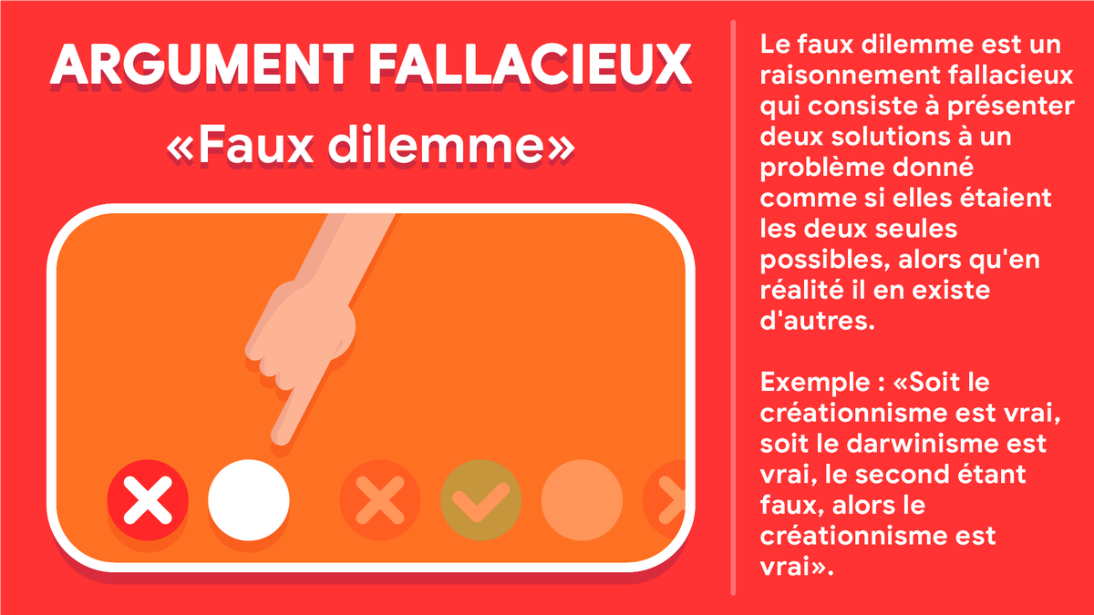 Faux dilemme 