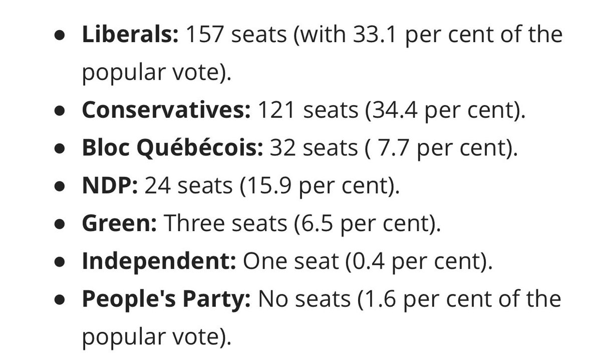 YoavKarny's tweet image. .@CBCNews runs two parallel lists that illustrate the abominable nature of #FirstPastThePost #ElectoralSystem. One — the share of seats following last week’s vote; the other the number a genuinely representative system would have allotted. What a fraud (UK, India and USA as well)