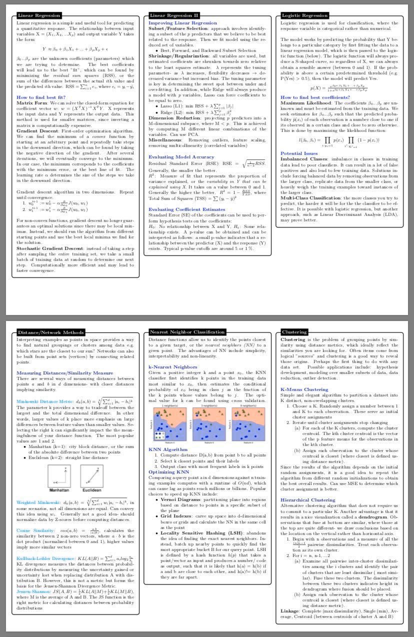 Kirk Borne On Twitter This 10 Page Pdf Datascience Cheat