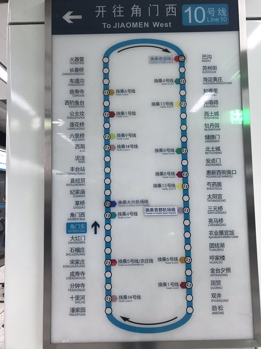 Subway ride to the Beijing zoo!  Our final activity in China.