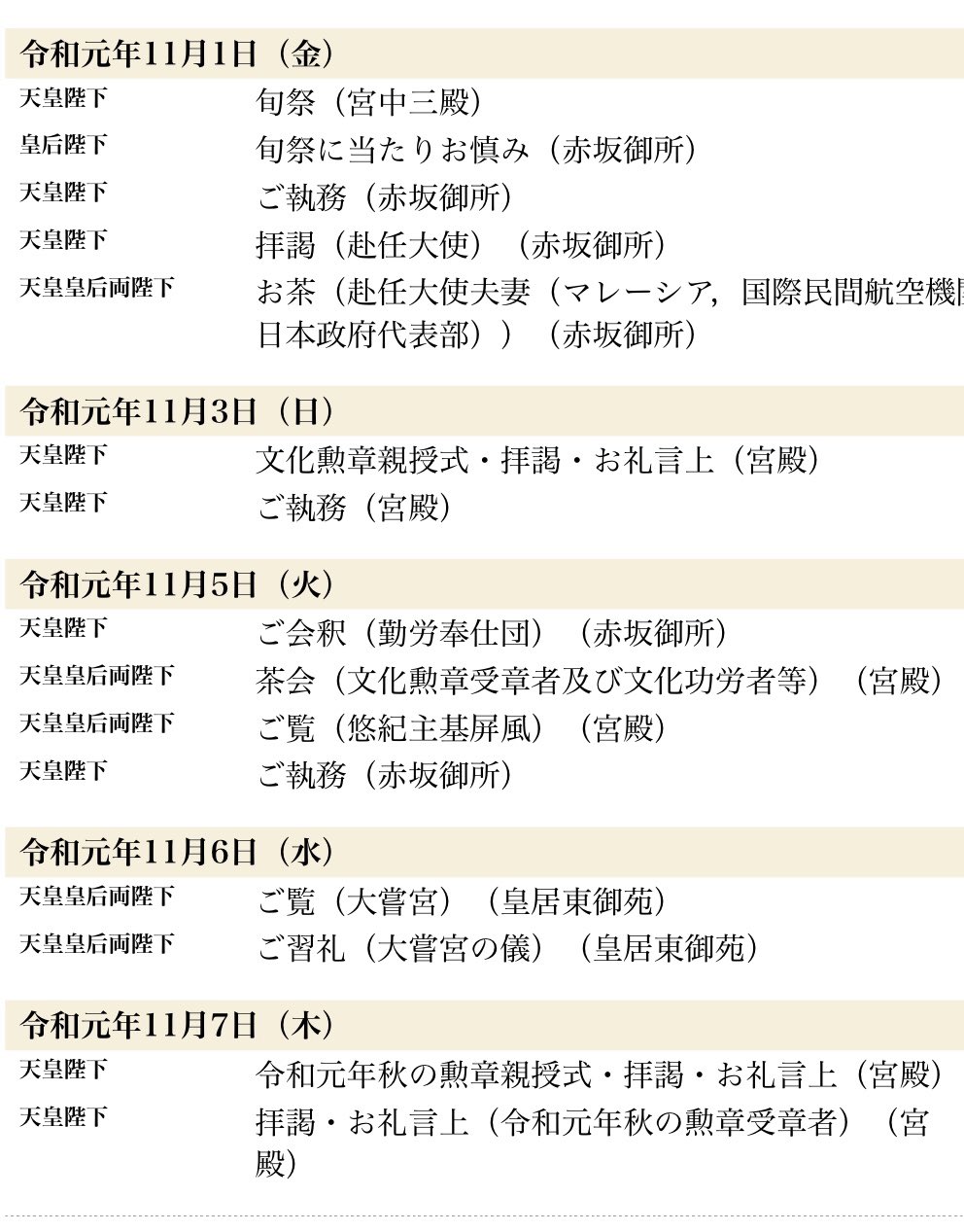 秋篠宮両殿下 Twitter Search Twitter