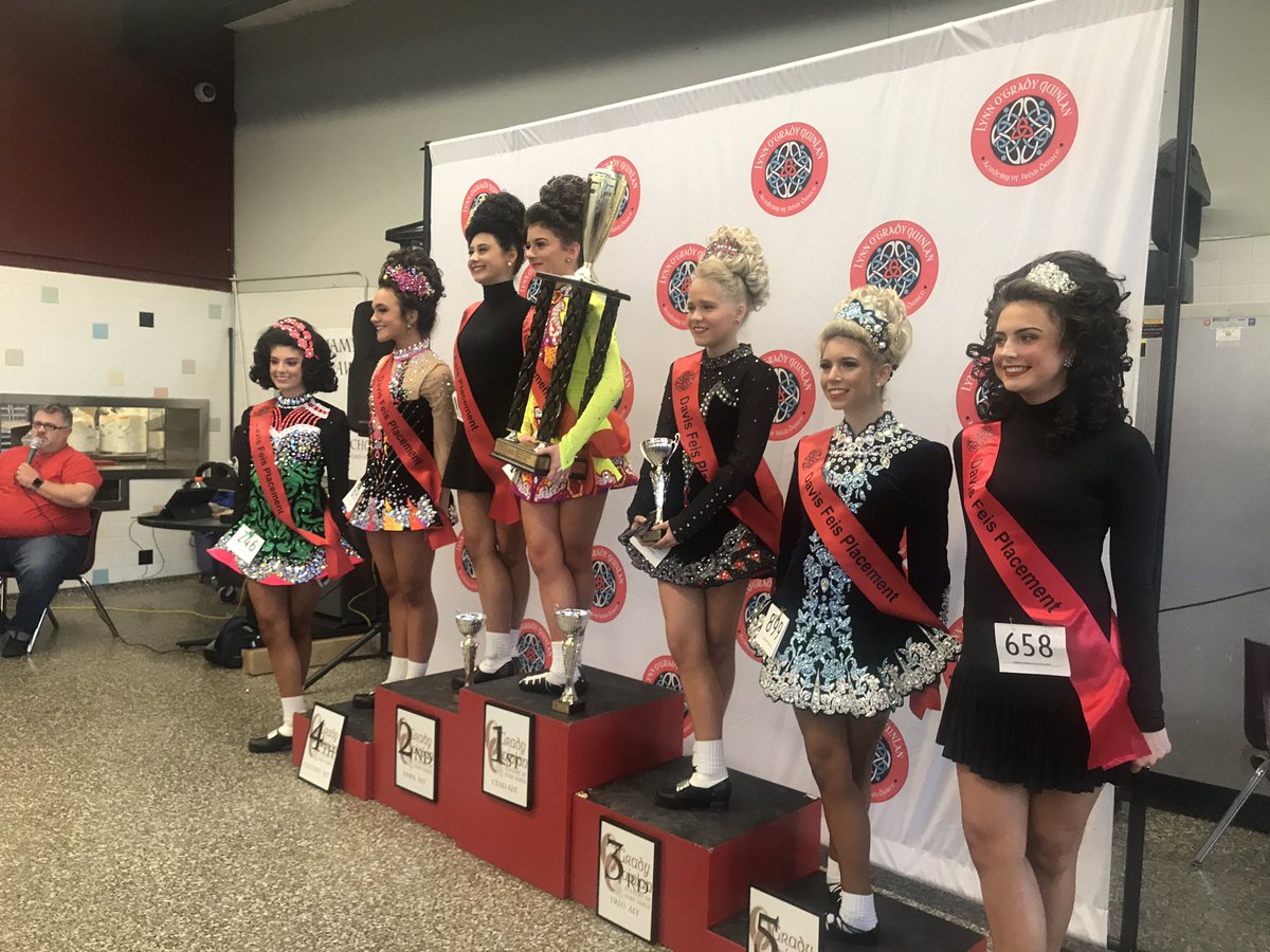 Results for Comp 510! Congrats girls! 🏆🏆🏆