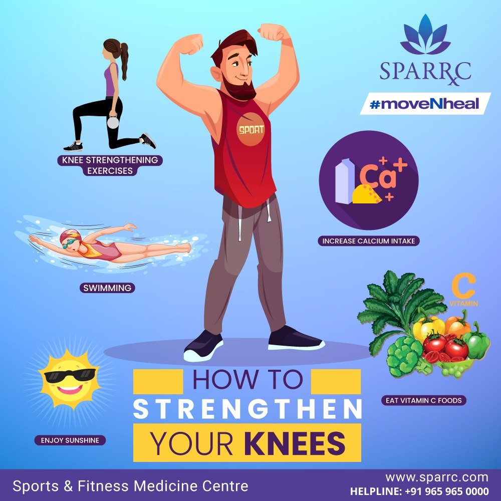 how to strengthen knees how to strengthen knees