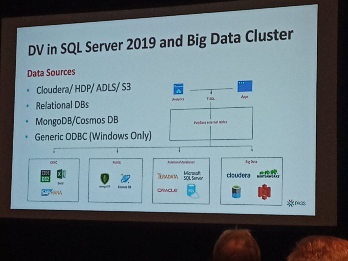 Dennes's tweet image. #SQLBDC #PASSSummit #PassSummit2019