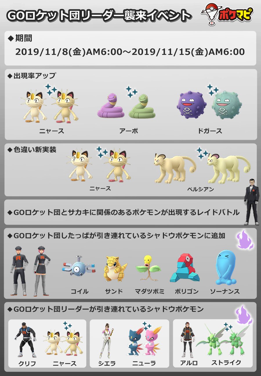 ポケモンgo攻略情報 ポケマピ 在 Twitter 上 Goロケット団リーダー襲来イベント 期間 19 11 8 金 朝6時 11 15 金 朝6時 ニャース アーボ ドガース出現率up 色違いニャース新実装 新たなシャドウポケモン追加 Goロケット団リーダーバトル開始 詳細は