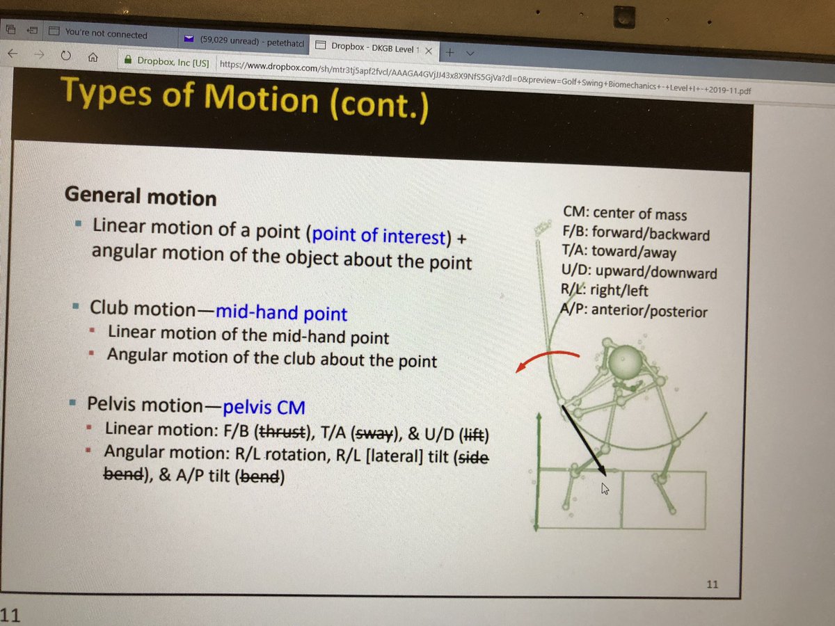 Pro X Golf Lab tweet media