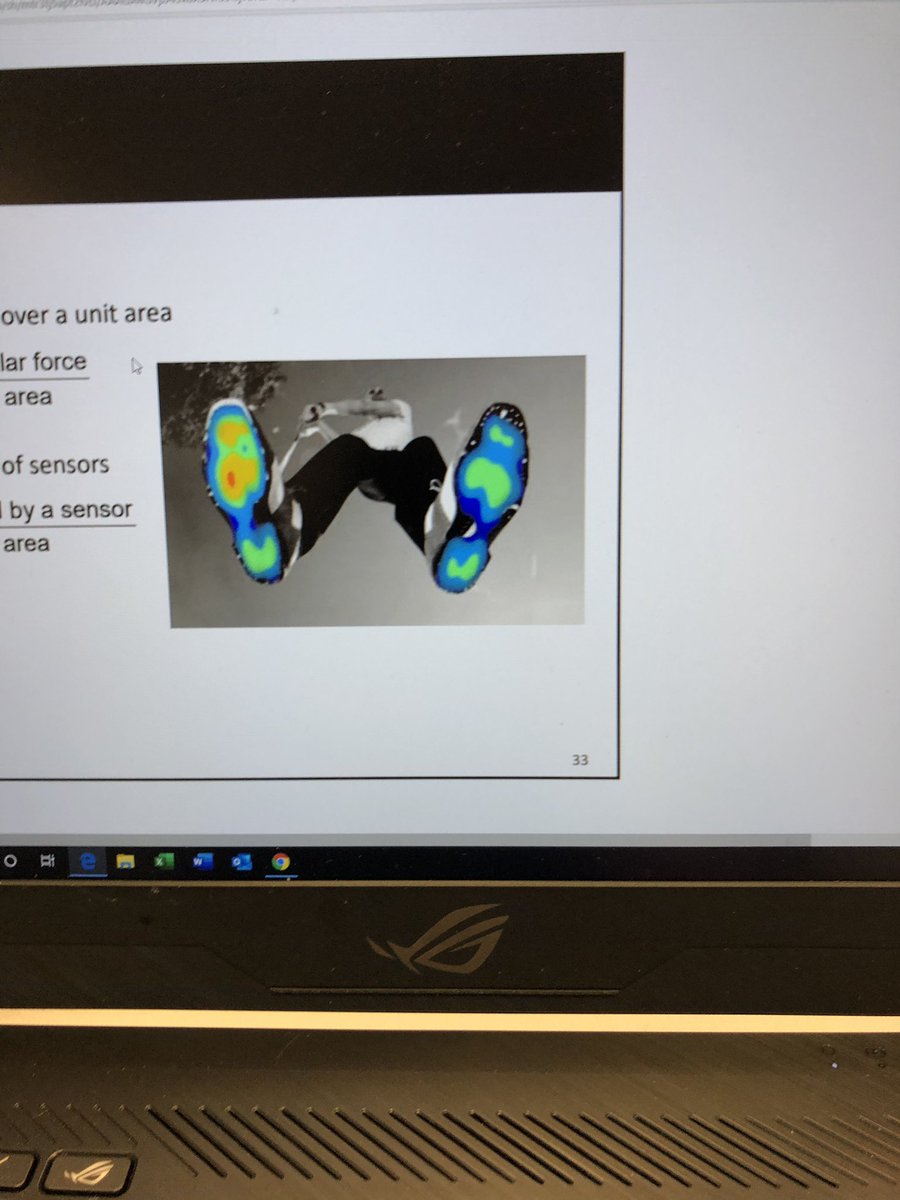 Pro X Golf Lab tweet media