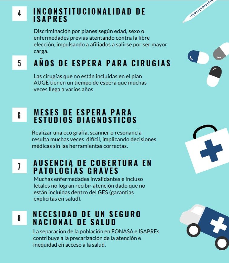 Salud en Crisis Chile tweet media