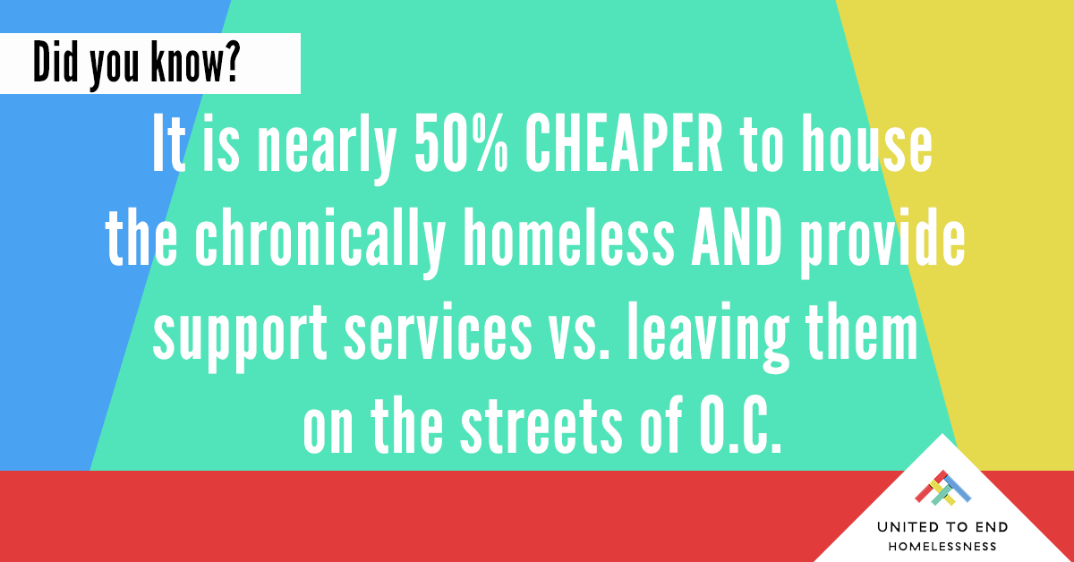 HomelessnessOC's tweet photo. Did you know? #SupportiveHousingOC is the solution to #EndHomelessnessOC. Join our campaign TODAY to become a Housing Champion and vital advocate for our initiative: https://t.co/4B8Ycy87Mb https://t.co/PlrjSvtGxL