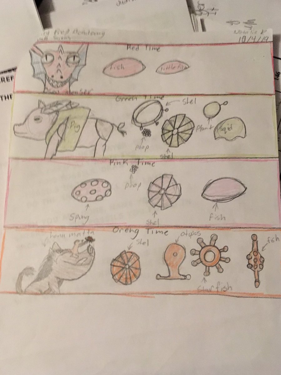 SDAWP_Fellow's tweet photo. 6th grade Earth science STs placed fossils from (500mya)Cambrian, Devonian (354 mya) &amp; Pleistocene(100Kya), from ⁦@SDNHM⁩, on a geologic timescale, then buried their own “fossils” in  “sediment” &amp; made own geo scale maps. ⁦@SanDiegoAreaWP⁩ @NativityPrep⁩  @NSTA https://t.co/F4kmyhR0yE