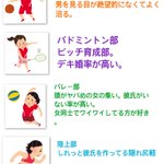 独断と偏見による!元○○部の女のイメージと特徴w