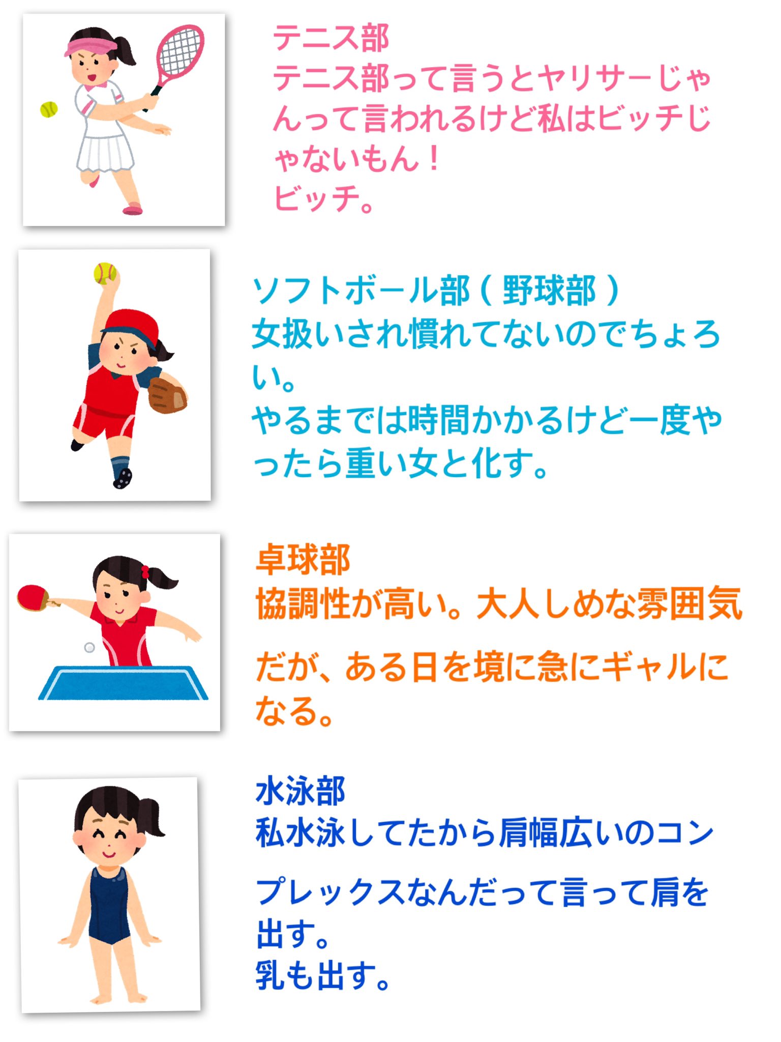 ファッショントレンド これまでで最高の水泳 部 女子 ある ある ファッショントレンド これまでで最高の水泳 部 女子 ある ある