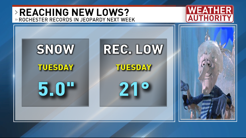 scotthetsko's tweet photo. Two records MAY be challenged next Tuesday here in #roc #coldmiser https://t.co/TXWJOV9qiX
