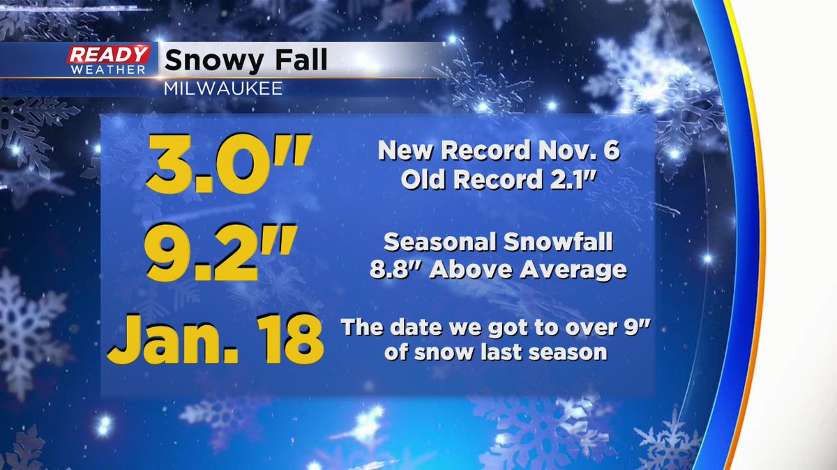 Drew Burgoyne (CBS58Drew) Twitter