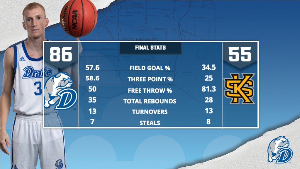 Drake basketball stats Clearance
