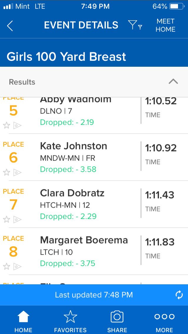 AdamLBoerema's tweet photo. Congratulations to my Margaret! #sectionsdaytwo #droppingtime https://t.co/34gxCtr2V4