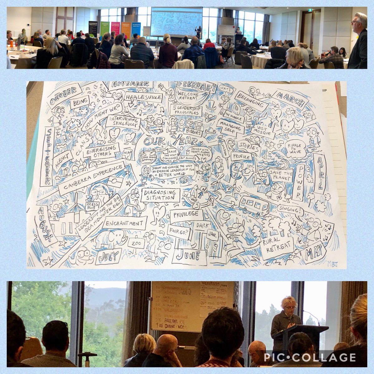chelleinoz's tweet photo. Great beginning of the end with @LeadVic #WCLP crew #leadership #adaptiveleadership #belonging #power #privelege #agency #being #authenticleadership with - @stevenhlynch @AshWest02 @pangearella https://t.co/xz71NCg6MM