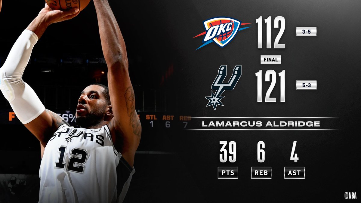@NBA's photo on LaMarcus Aldridge