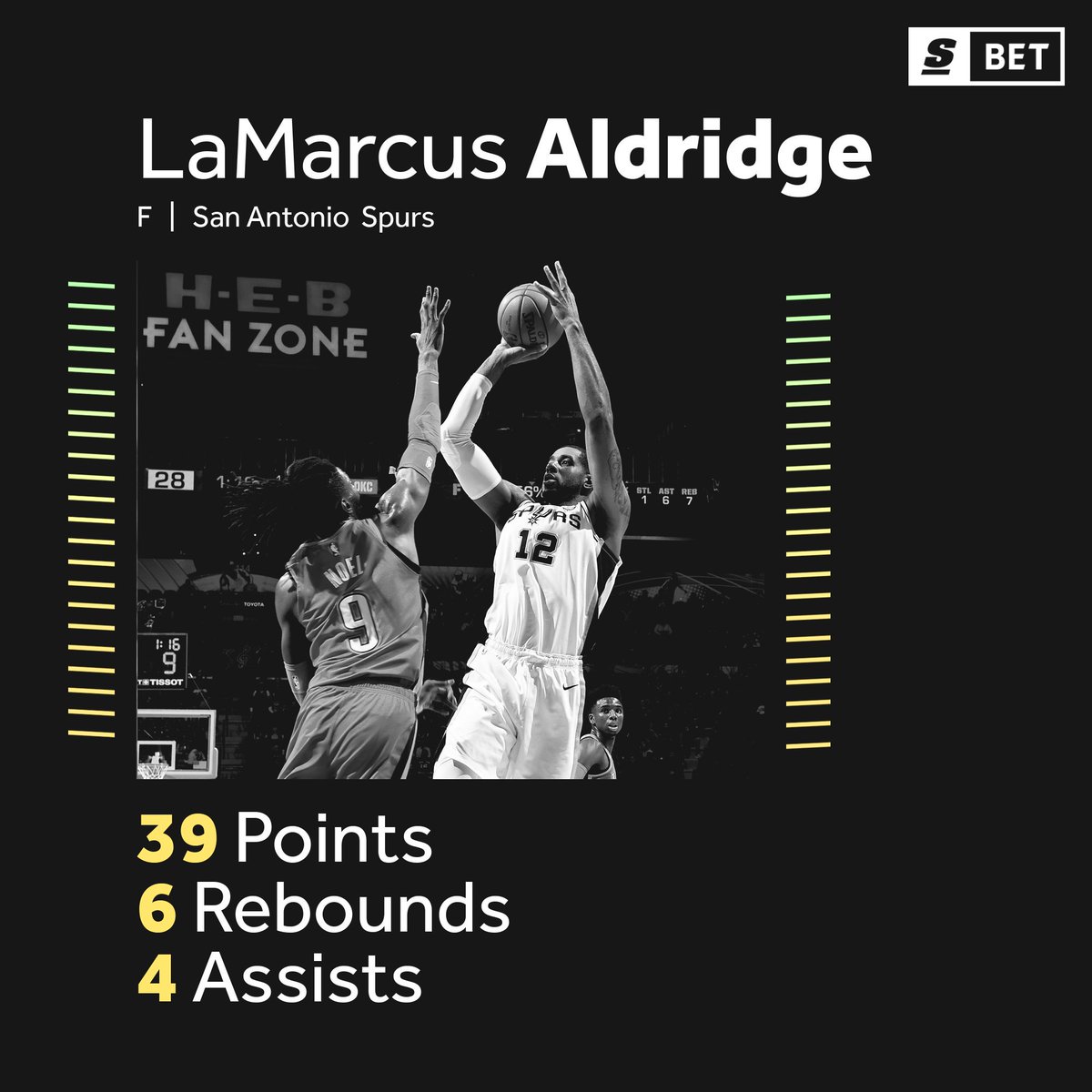 @theScore's photo on LaMarcus Aldridge