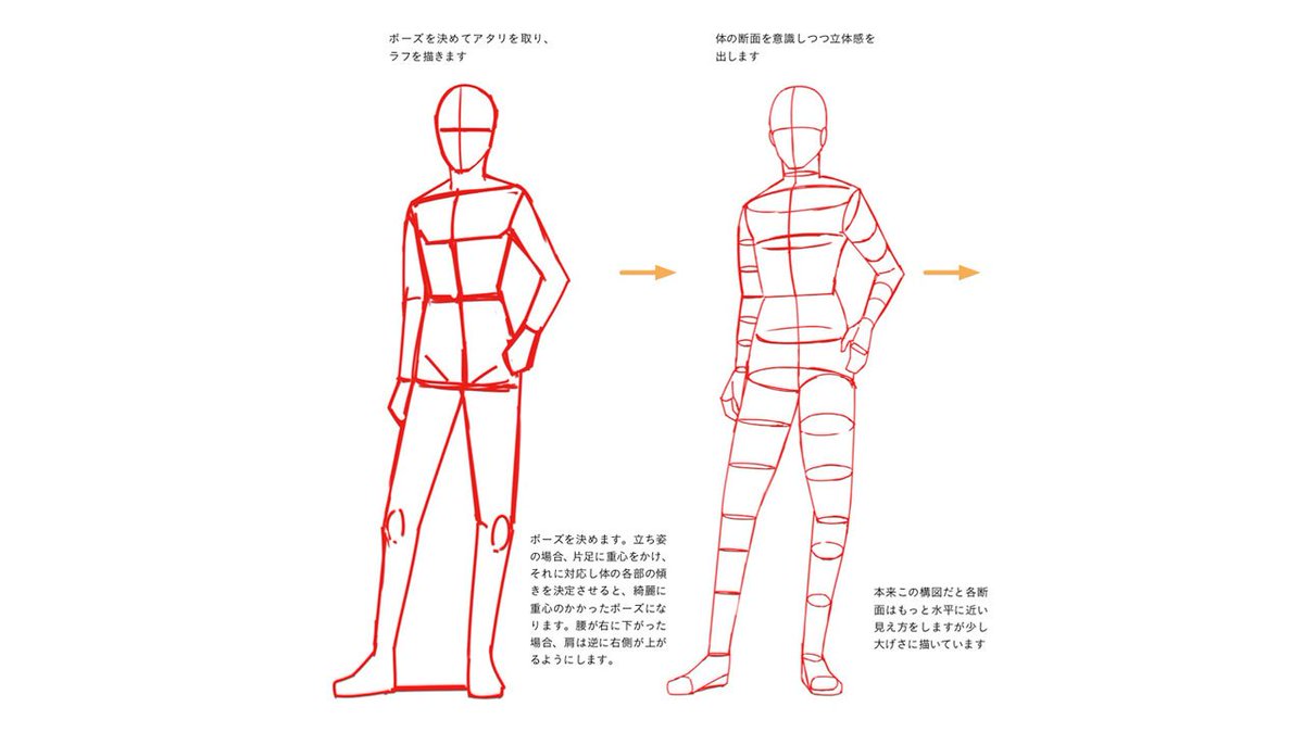 玄光社 超描けるシリーズ A Twitter 超描ネタ帳 人体を描くときのコツは体の断面を意識すること より立体感のある表現になりますよ キャラクターデッサン画力アップ講座 より T Co Jbhy3tlcvh 超描ネタ帳 玄光社 超描けるシリーズ A Twitter 超描ネタ帳 人体を描くときのコツは体の断面を意識すること より立体感のある表現になりますよ キャラクターデッサン画力アップ講座 より T Co Jbhy3tlcvh 超描ネタ帳