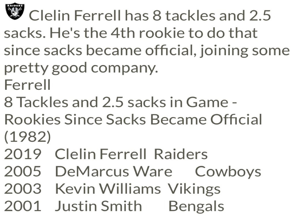 Clelin Ferrell breakout game. es.pn/32n47dG