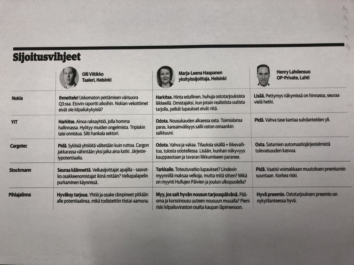 #Kauppalehti #sijoitus vihjeet 8.11.2019 #Nokia #YIT #Cargotec #Stockmann #Pihlajalinna