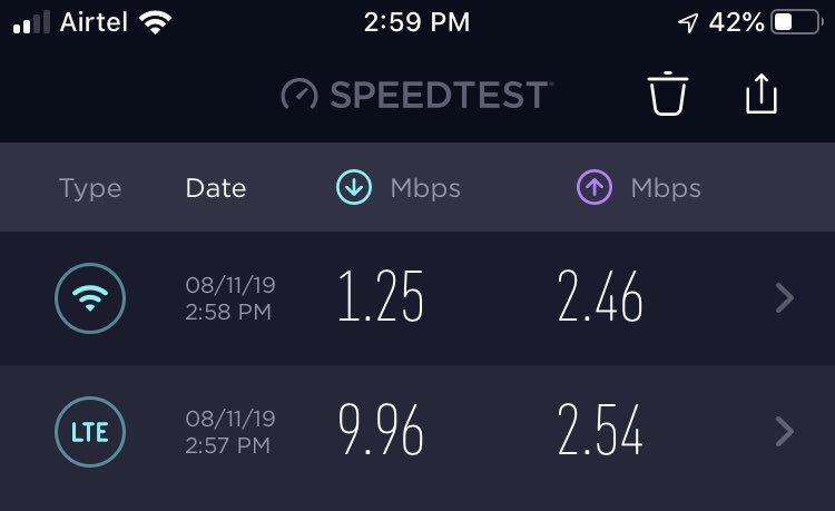 withprash's tweet photo. Why so much difference in speed between Mobile data and hotspot at same location same service provider @airtelindia  @TRAI https://t.co/TgAAMQU2B3