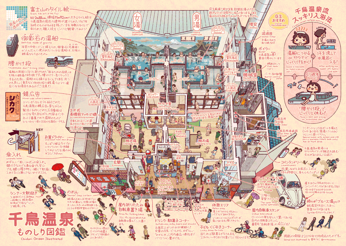 大阪市の銭湯 千鳥温泉 Jitenshayu のパンフレットを制作させて頂きま 星井さえこ 自転車旅の漫画 単行本発売中 のイラスト