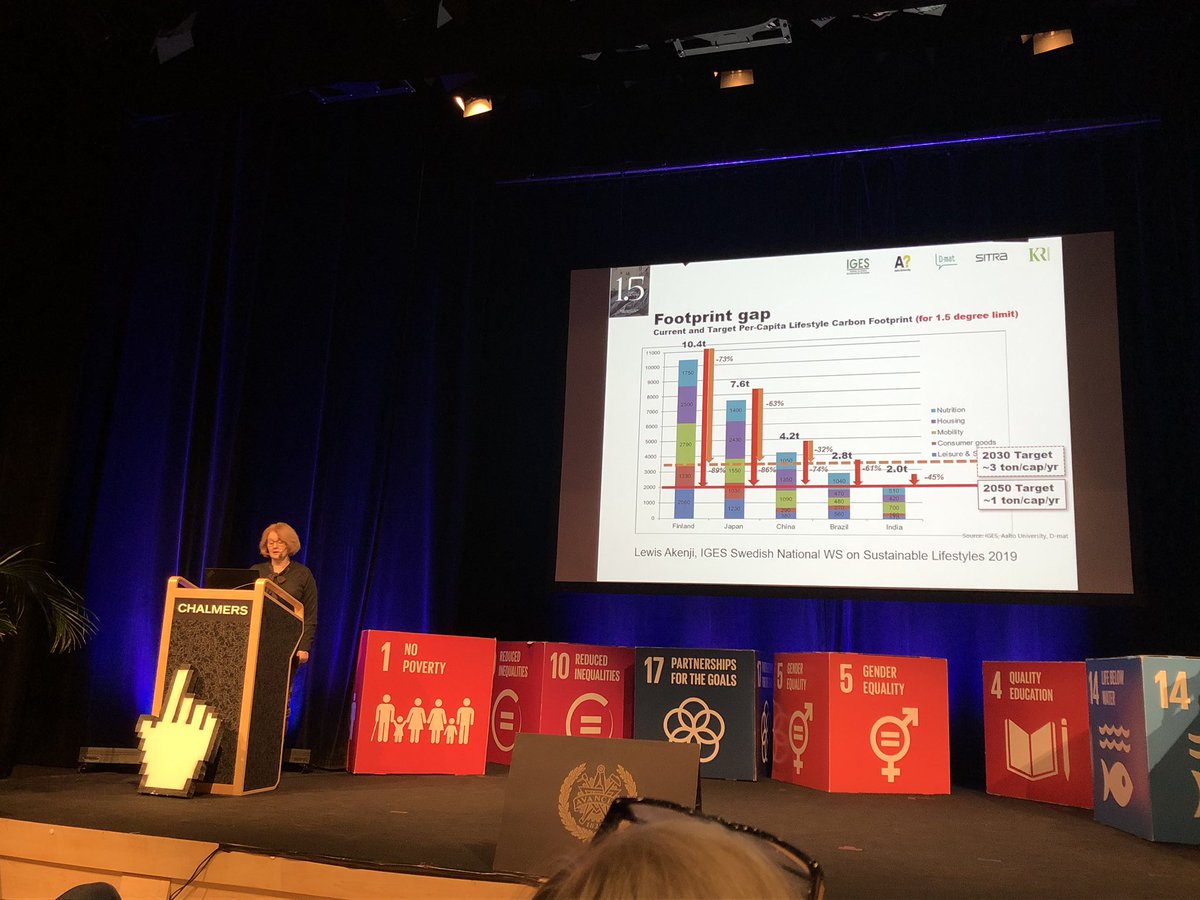 Start of #SustainabilityDay @chalmersuniv with a presentation on behavior in a #circulareconomy by @EvaAhlner from @naturvardsverk we have an interesting challenge ahead and goodlifegoals.org can be a way