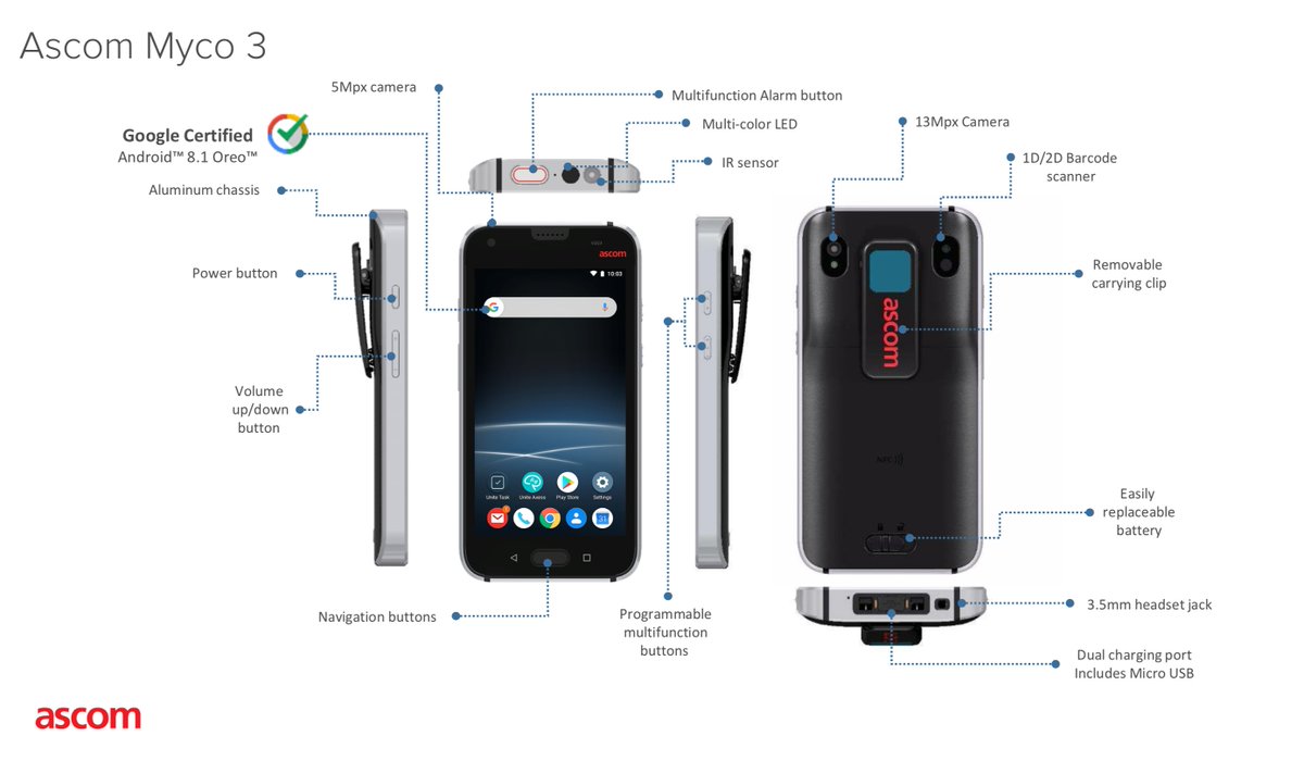 Mobility for hospitality just got better! Sign up for a free trial and enjoy streamlining workflow! #hotel #Management #ascom #myco3 #i63 #hospitality tinyurl.com/y3h4sg89