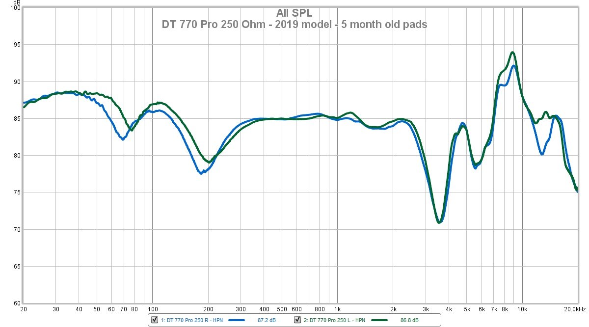 beyerdynamic dt 770 pro specs