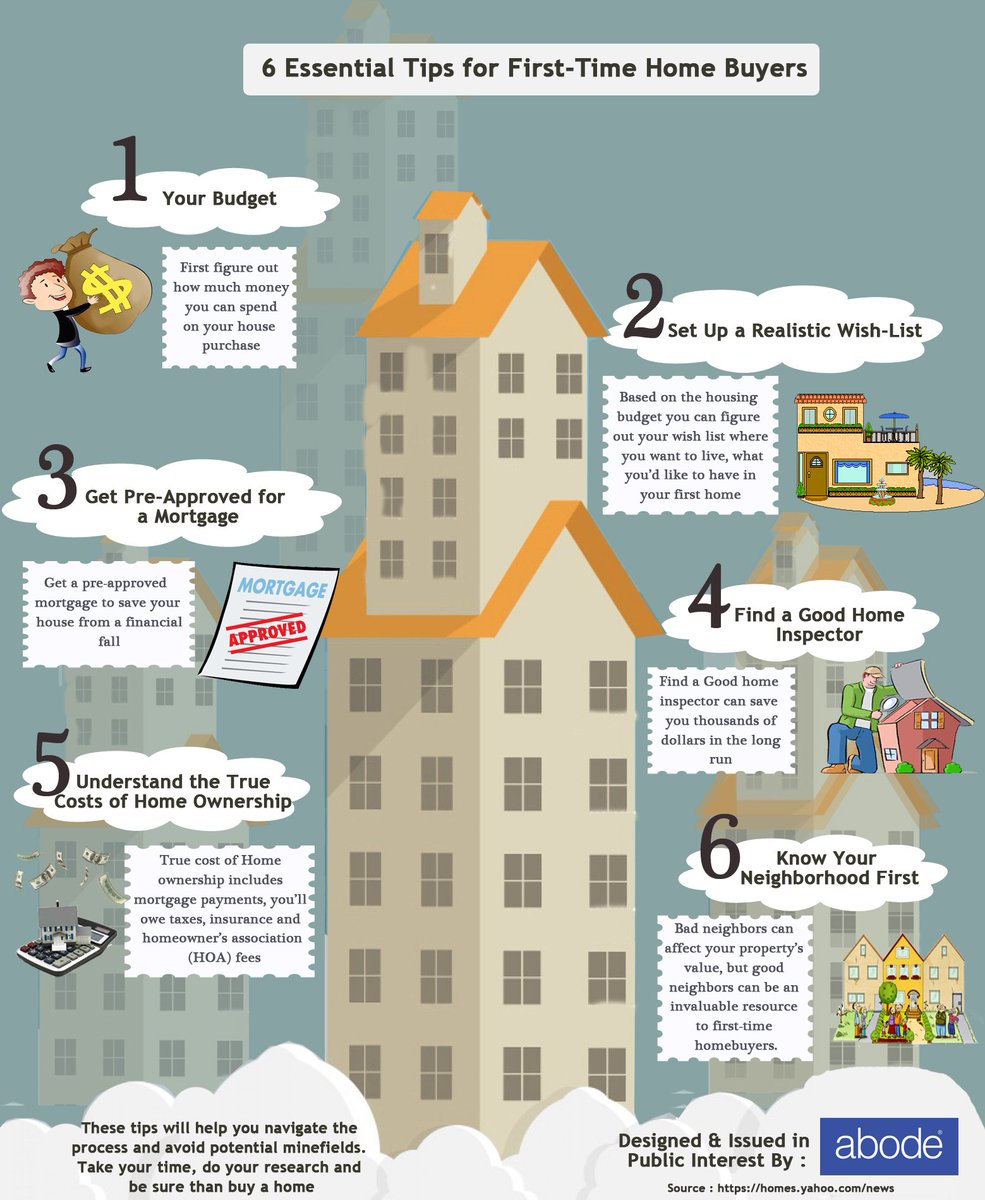 BostonAtAGlance's tweet photo. Helpful Tips For 1st Time Home Buyers #BostonAtAGlance https://t.co/iAPu5LyY6K https://t.co/DyFfXtdi4s