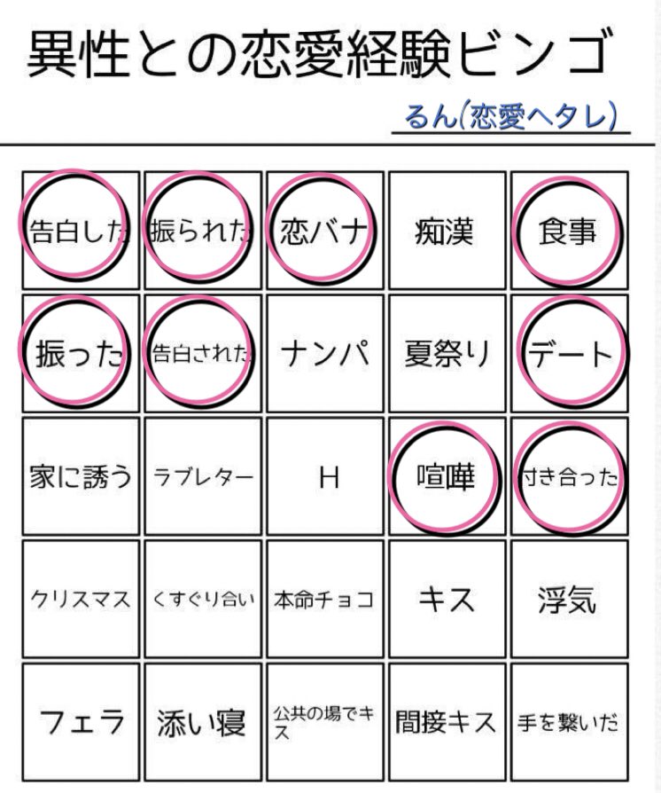 異性との恋愛経験ビンゴ