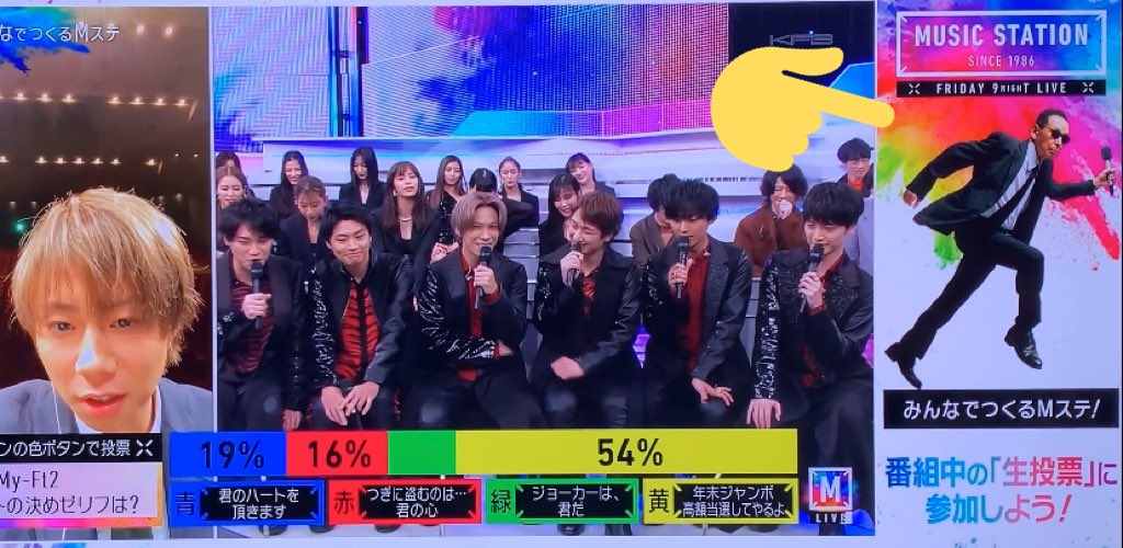 19年11月8日 ミュージックステーションで キスマイ が話題に Mステ トレンドアットtv 19年11月8日 ミュージックステーションで キスマイ が話題に Mステ トレンドアットtv