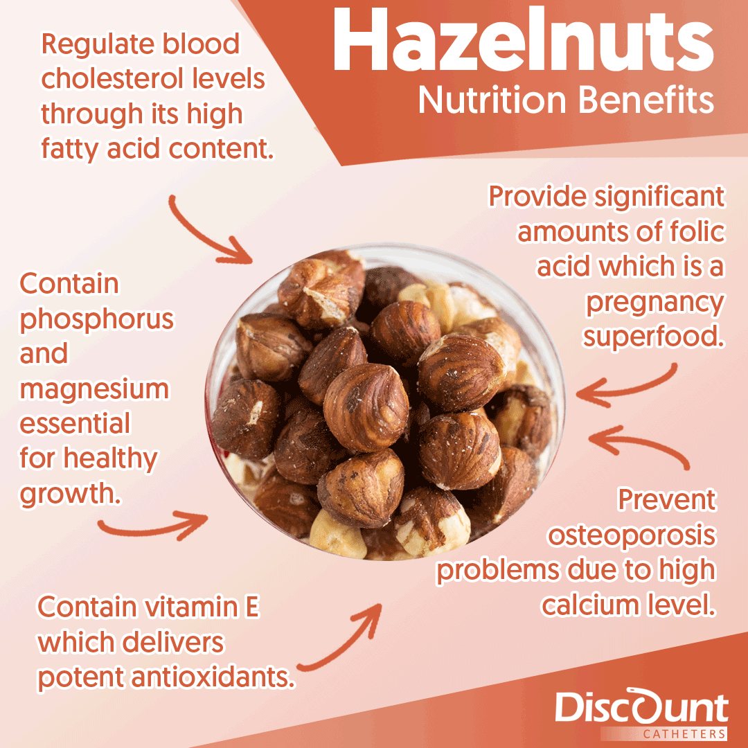 DiscountCathet1's tweet photo. If you liked this content,tag a friend.

#DiscountCatheter #Catheter #Miami #UTI #medicalstudent#catheterization #catheterlife #Legbag #Hazelnuts https://t.co/RbKl2A3Wkr