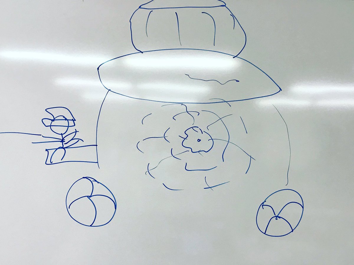 ms_elliottSJH's tweet photo. I think it’s best that I stick to #analyzing texts and not drawing them! The grade 9s and I discussed Mercutio’s famous Queen Mab 👑 speech and used this drawing to help us visualize the natural #imagry. #ocsbenglish #portable11 #romeoandjuliet #shakespeare @StPeterOCSB https://t.co/rqmahYpkj1