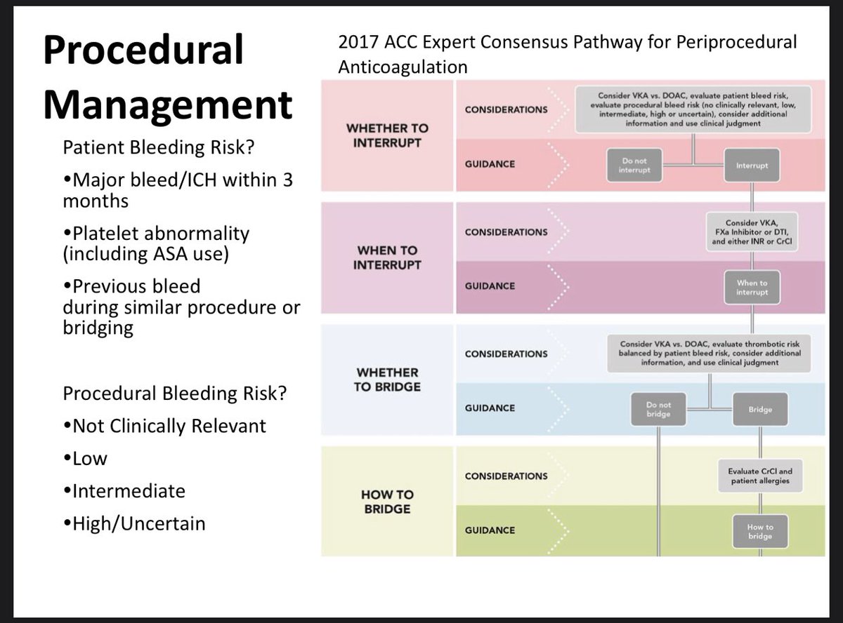 Akshay Khandelwal MD MBA tweet media