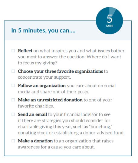 FaithTech's tweet image. RT @GivingTuesday: You can do GOOD in only 5min! Great suggestions from @FidelityChrtbl on how you can supercharge your #GivingTuesday impact in 15min or less: bit.ly/36Pwxka