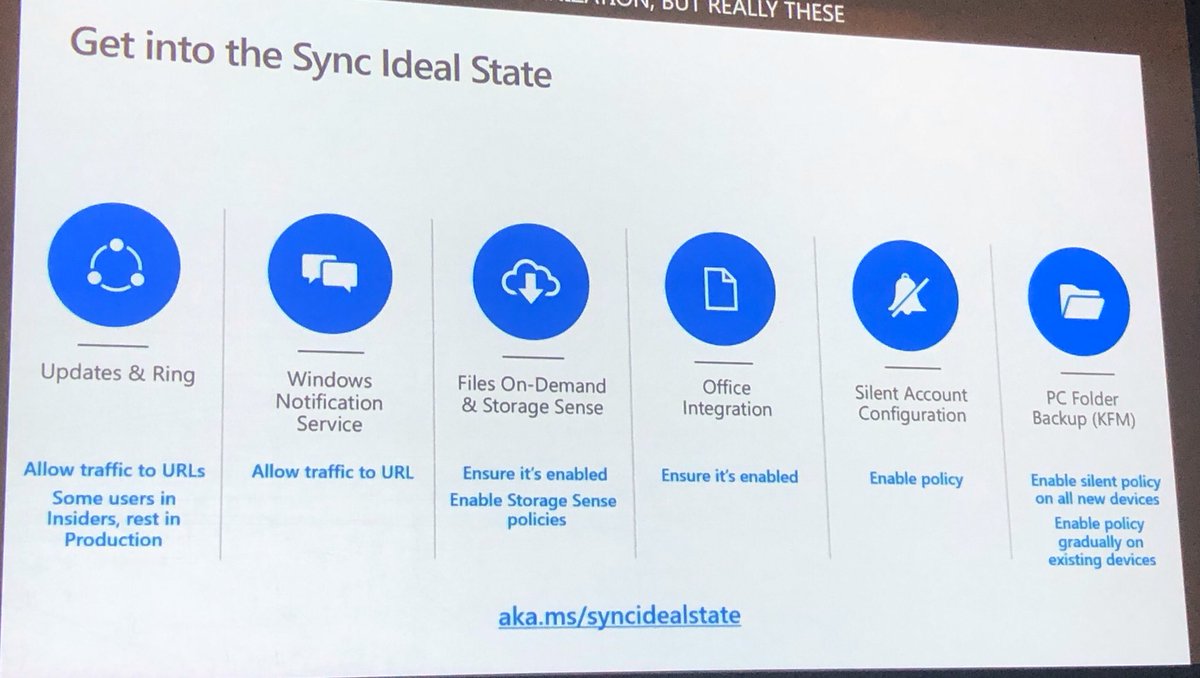 mobernberger's tweet photo. Really great session wirh @carinig and @randybwong_ about #OneDrive Best Practices at #MSIgnite #SPC19 https://t.co/Xgkg207Mp3