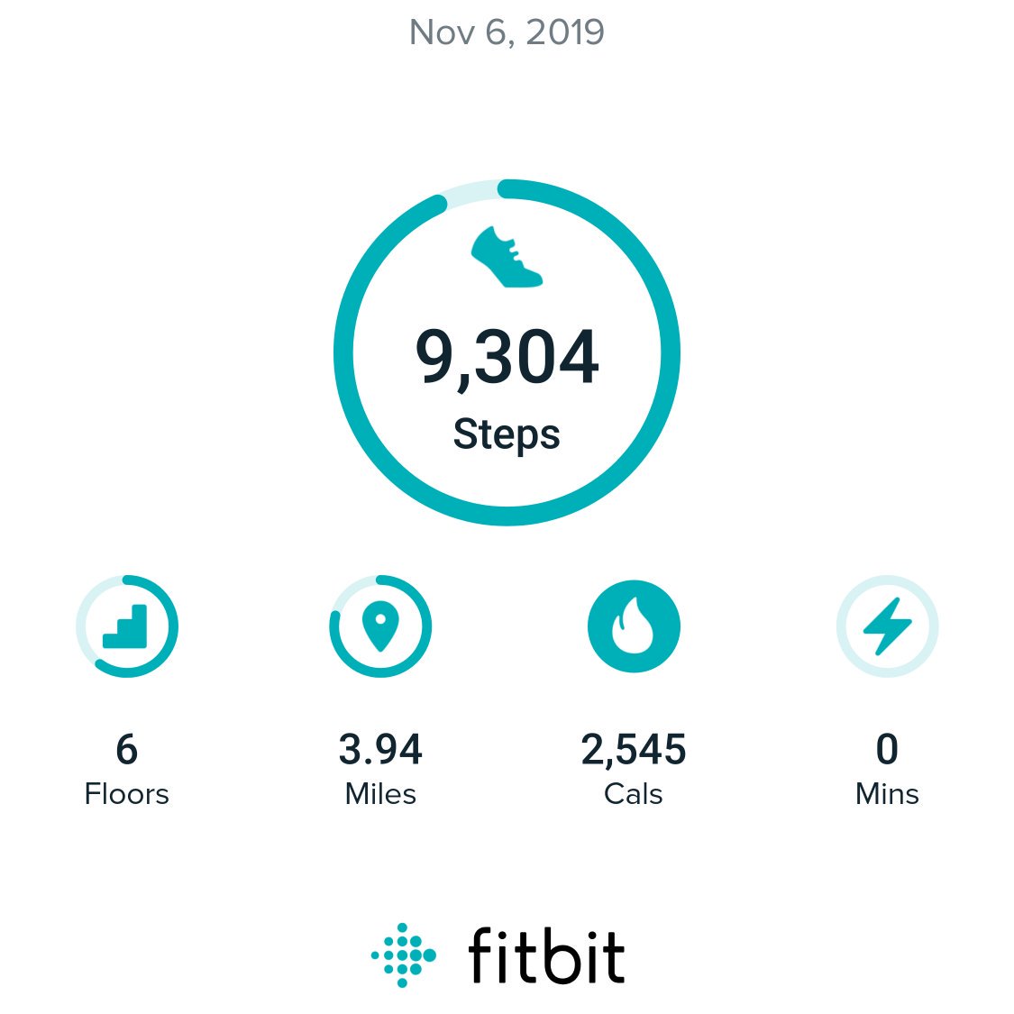chassjoy's tweet photo. You guys asked and you got it .
Thank you mcca for coming out  2 day
at 6am.
You guys did awesome.
💃👍
#MCCA19 #mymcca #fountainsofknowledge #stepchallenge
#mccasteps #socialmediachallenge 
#exercise #session #presentations #chassjoyzumbainstructor #zumba #fitness #goalchaser https://t.co/fSf8rwOruN
