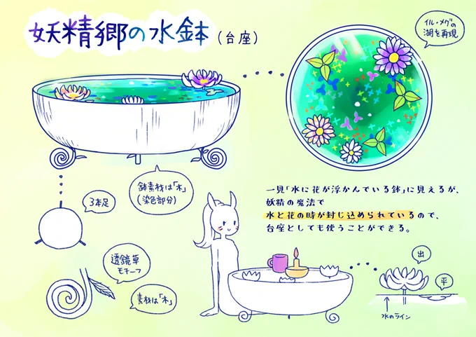 思い出ひとつ増えました。

イル・メグの湖を家に持って帰りたかったので、嬉しいな〜うれしいねぇええええ!! 