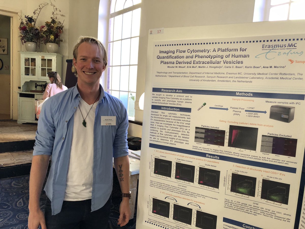 BaanCarla's tweet image. Our PhD student Wouter Woud presentating his data on #Imagestream analysis for #EV research in #Transplantation #NLSEV
