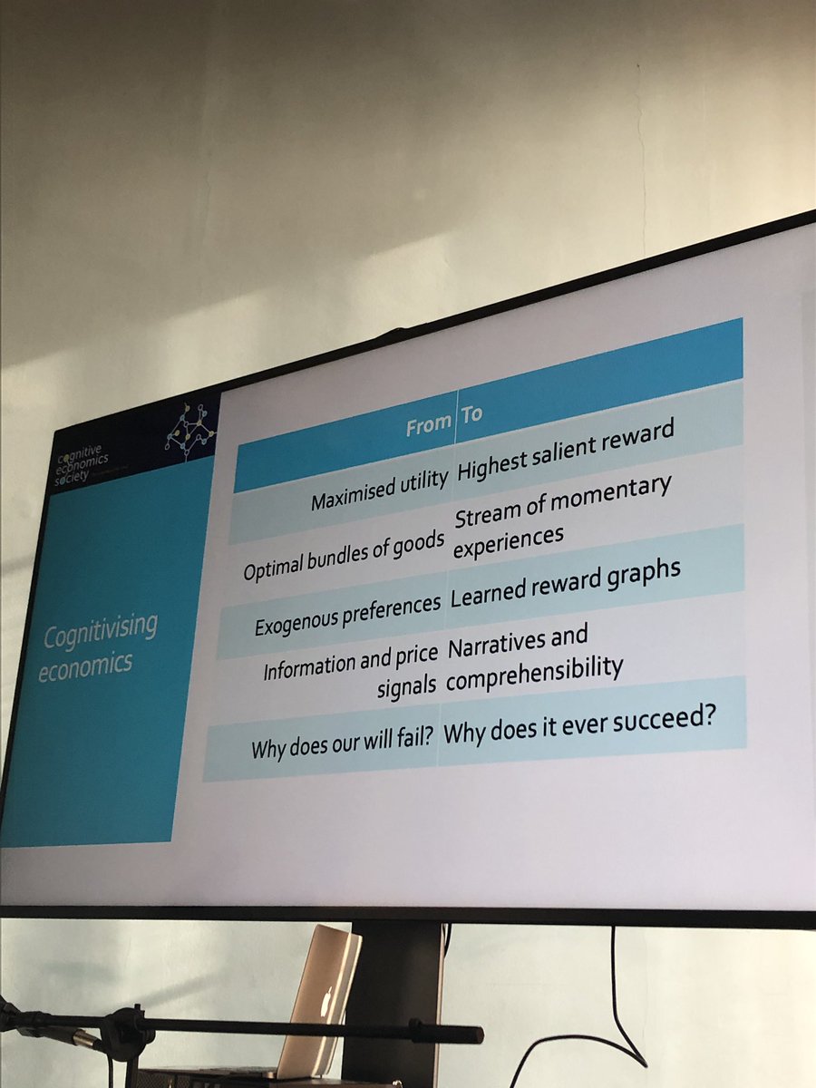 CogEconSoc's tweet image. What impact could #CognitiveEconomics have on our current aims of economics? @leighblue talks starts putting together some ideas of cognitivising Economics. #CogEconWorkshop