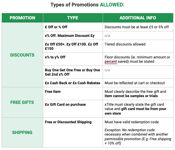 PPC_Webster's tweet image. Google is getting stricter on Merchant Promotions - here is a quick guide to what is and what isn't allowed! 🤓

#ppcchat #GoogleAds